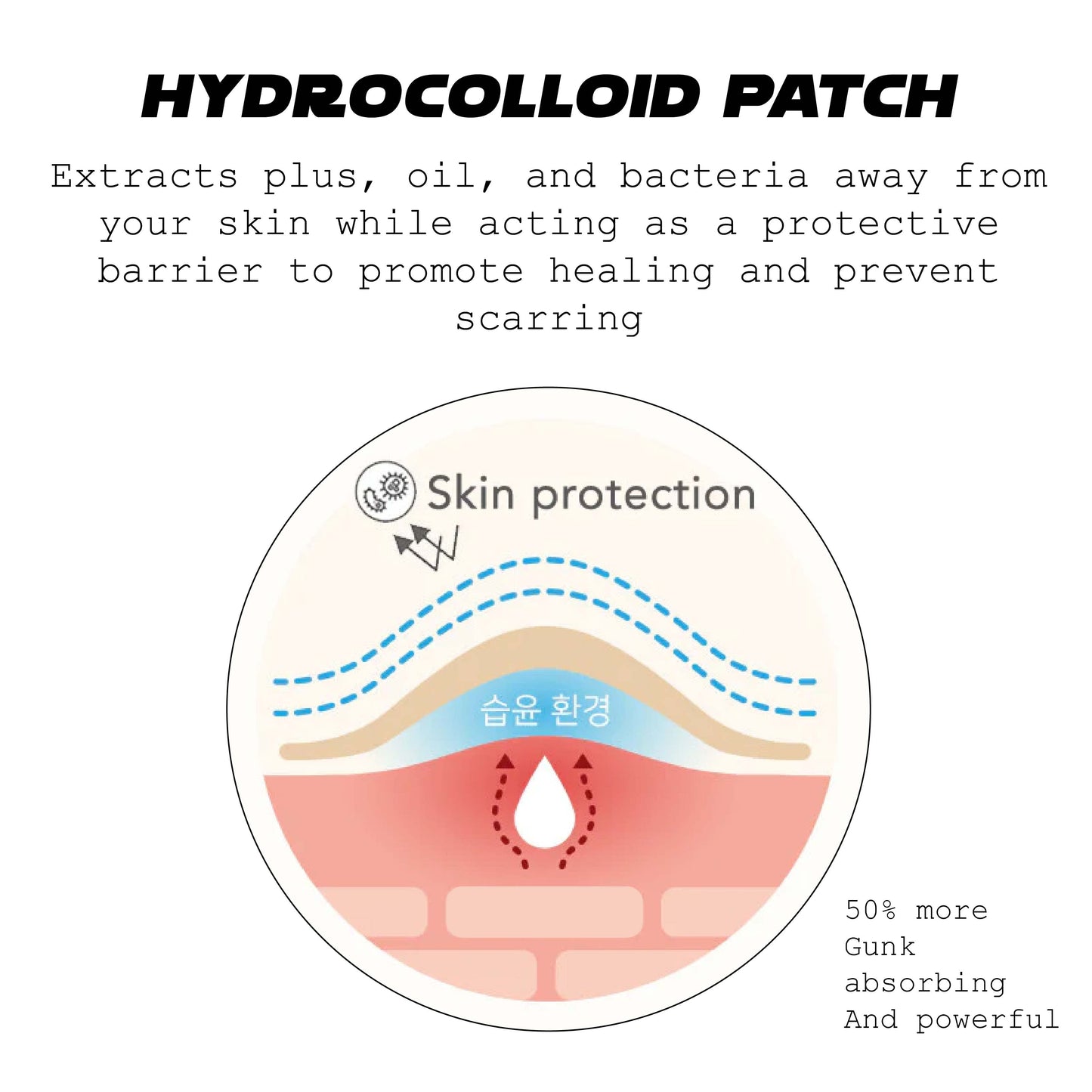 ATTDX AcneRemoval ProtectionDefense Patch