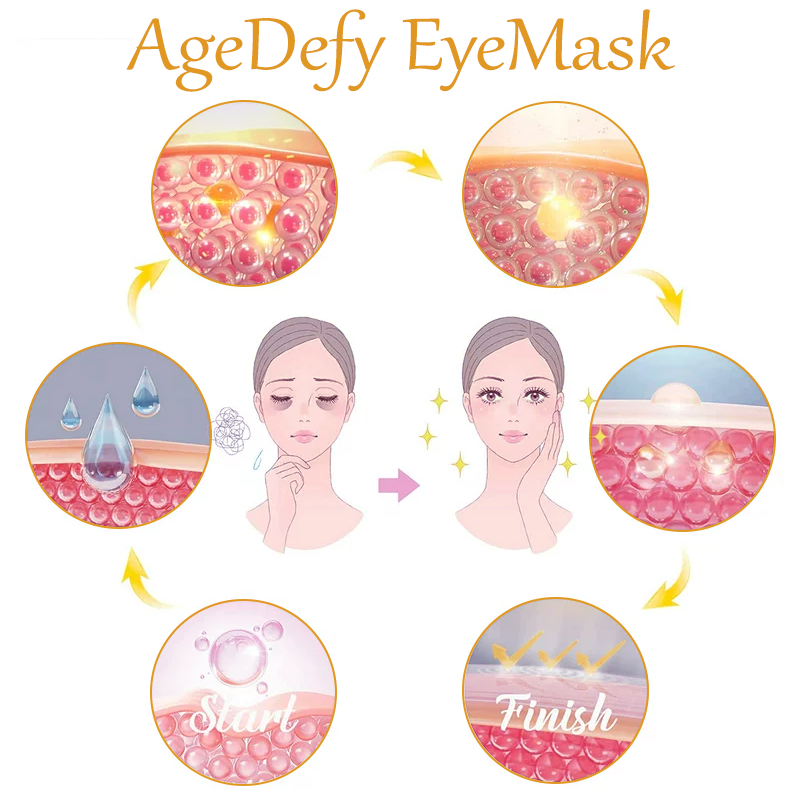 ATTDX AgeDefy 24KGold SnailFirming EyeMask