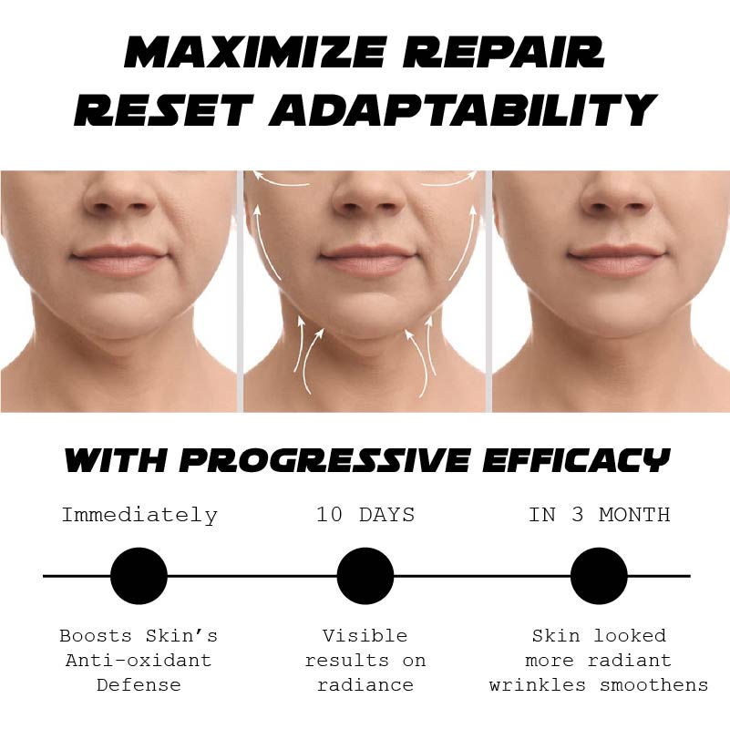 ATTDX AntiAging CollagenPeptide Serum