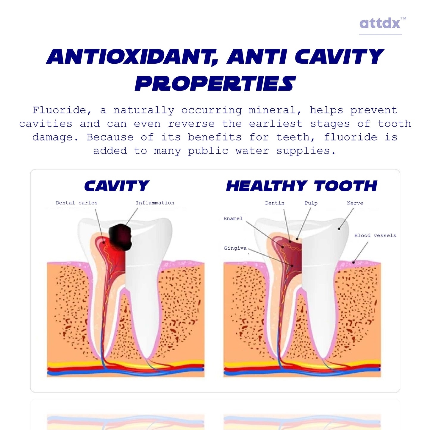 ATTDX TeethWhitening OralCleaning Essence