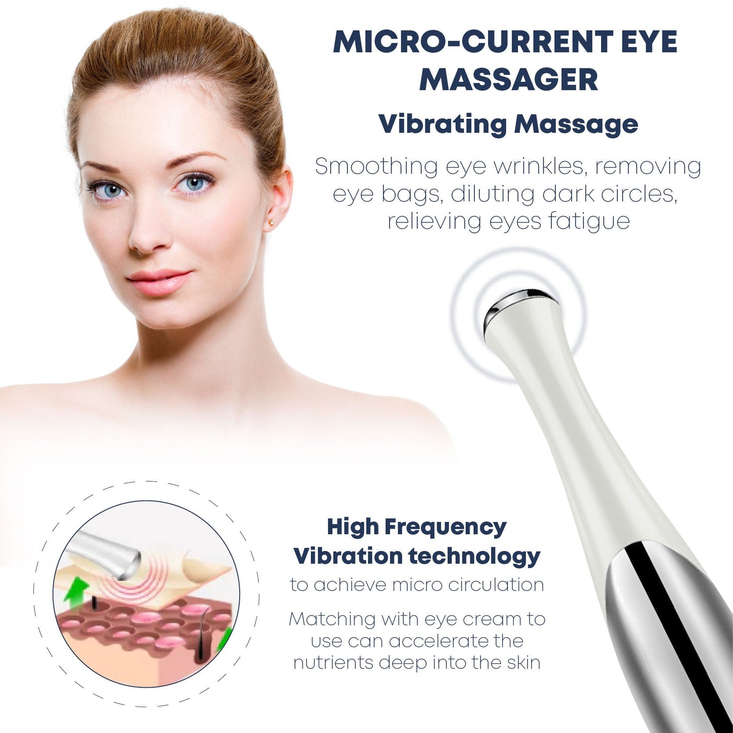 IONICMax CollagenVibration EyeMassage Pen