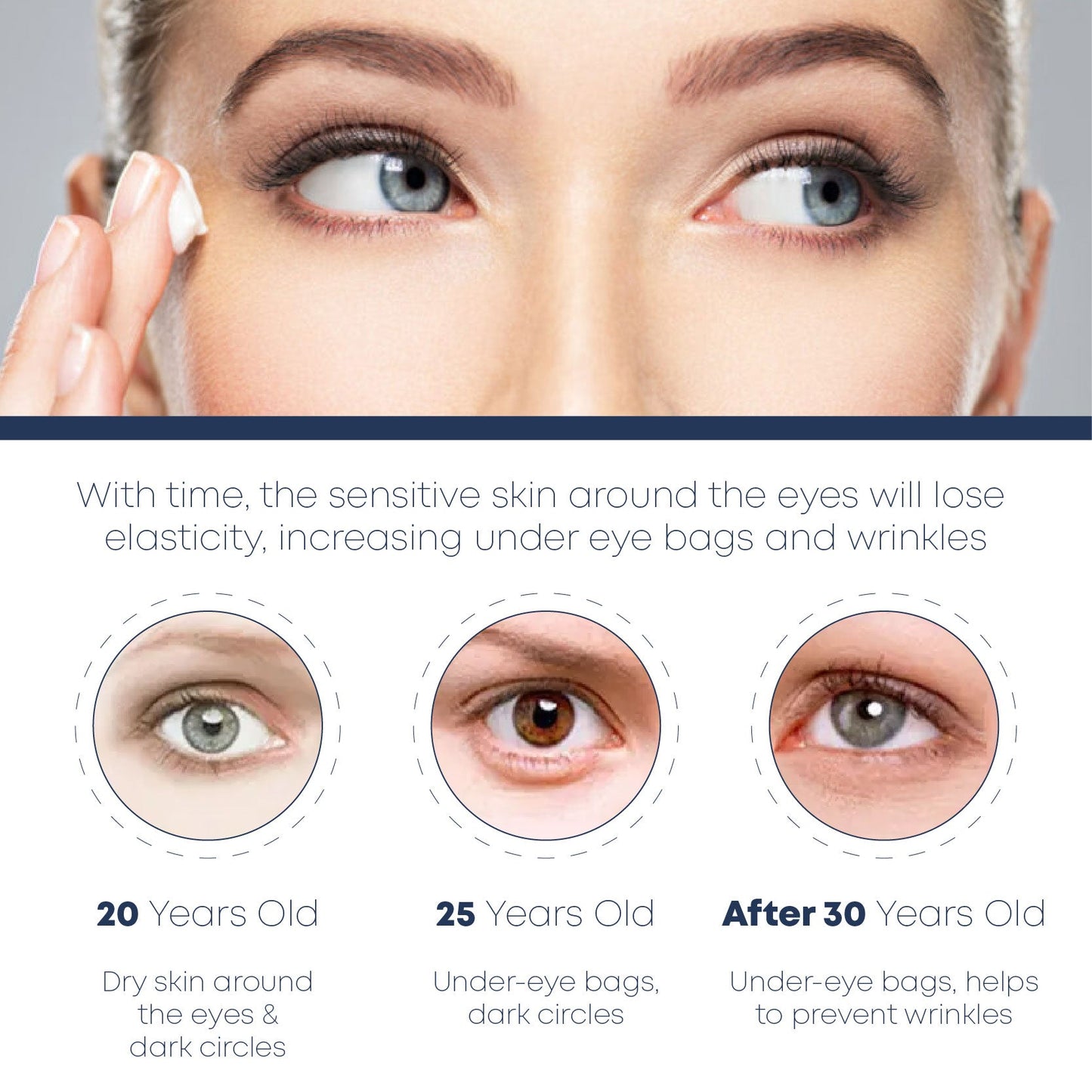IONICMax CollagenVibration EyeMassage Pen