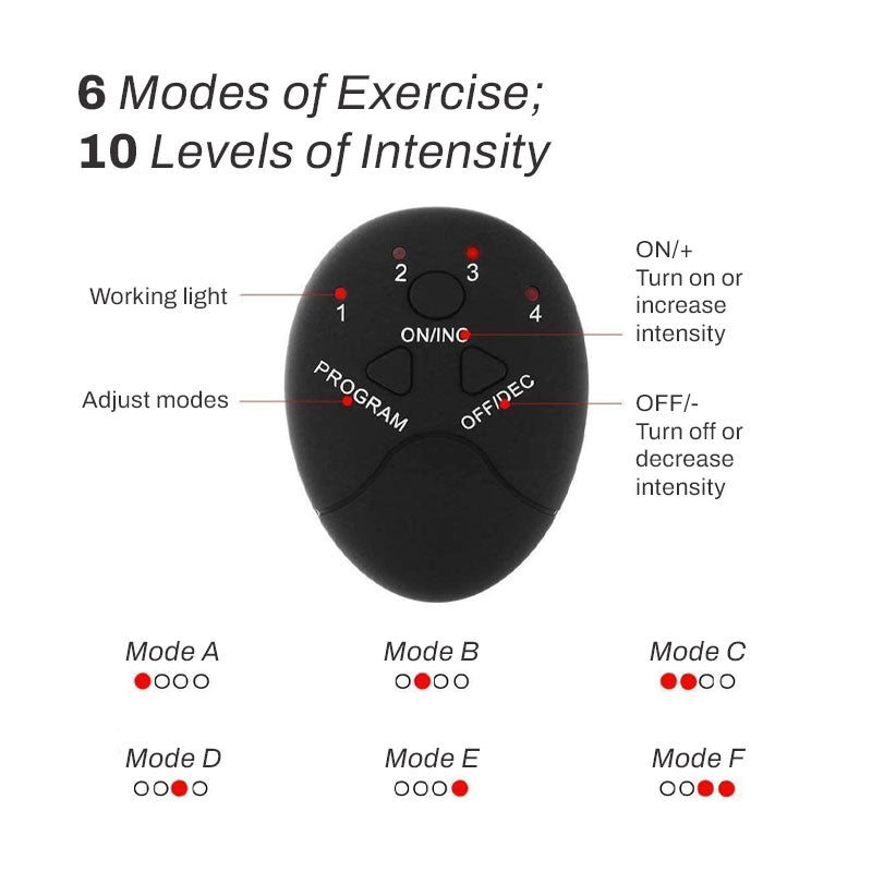 HipUP Microcurrent GluteTrainer