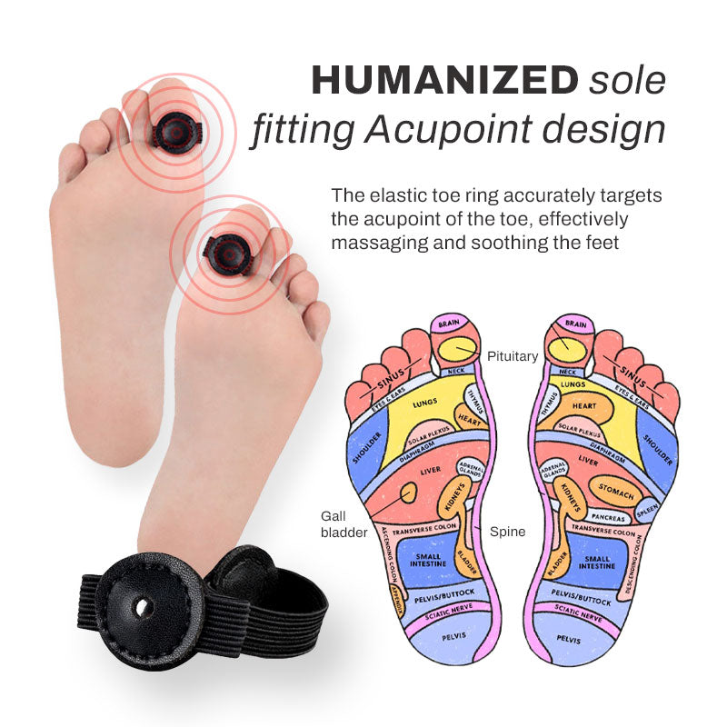 ProAcupoint SwellReduce LymphDetox ToeRing