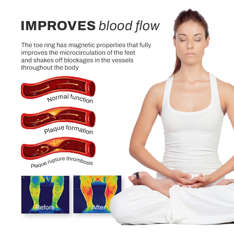 ProAcupoint SwellReduce LymphDetox ToeRing