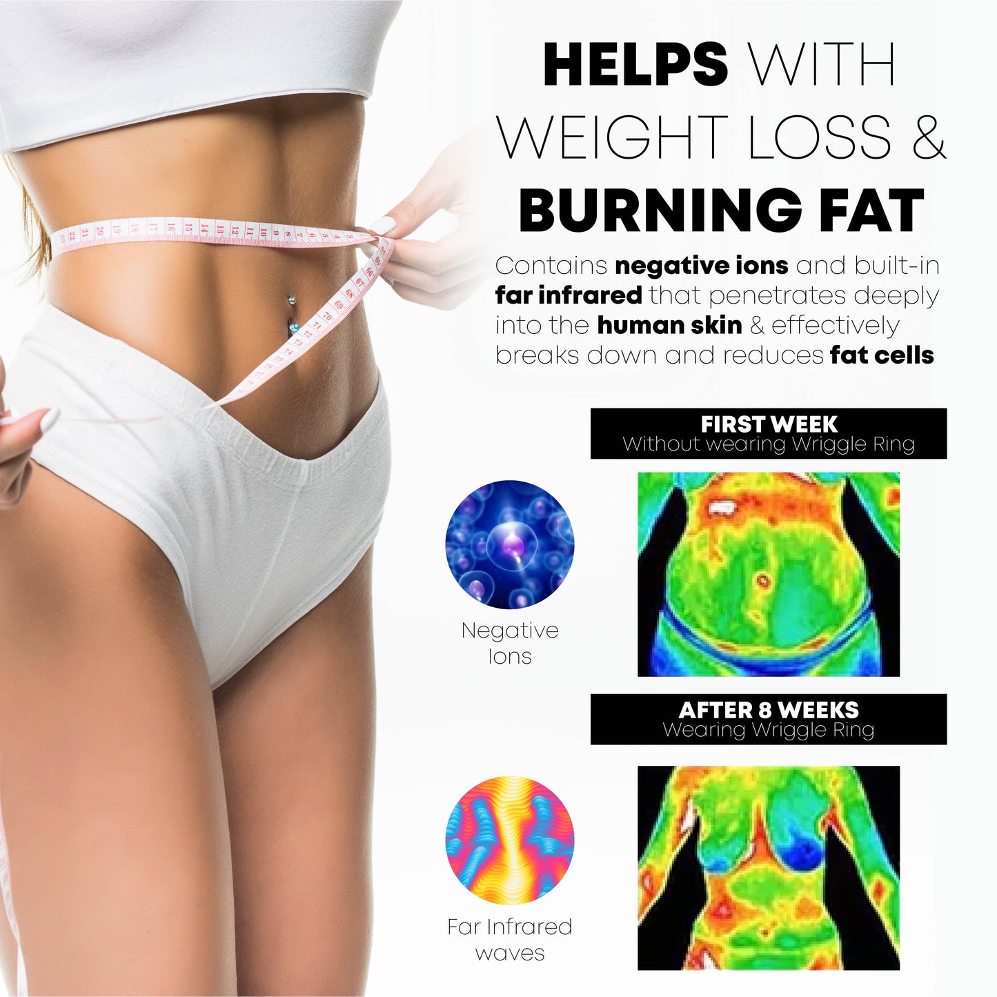 Ricpind TitaniumTherapy CelluBurn SpinnerRing