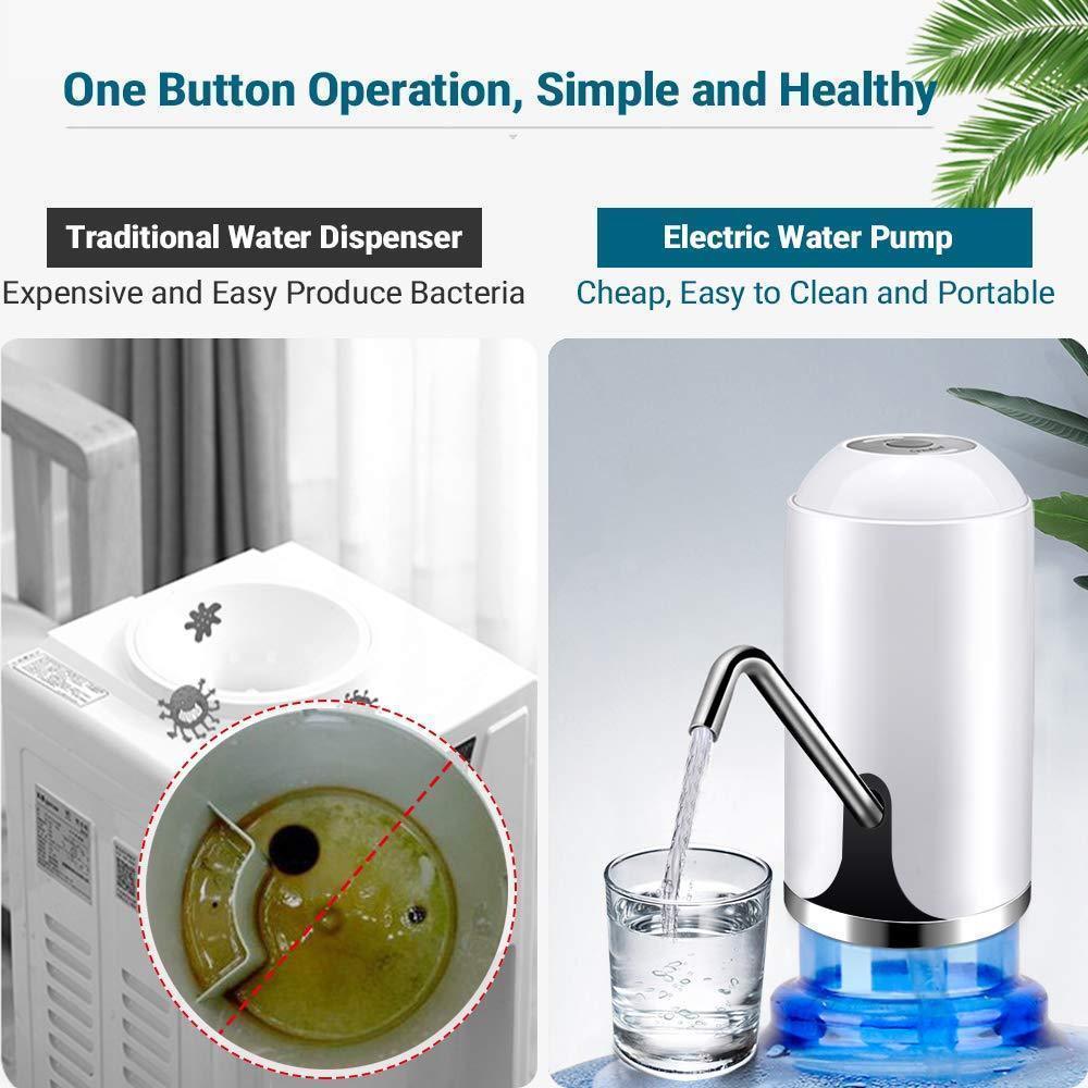 Smart Bottle Water Pump