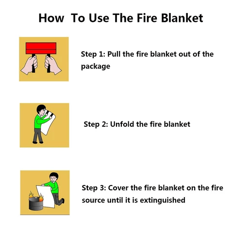 Fireproof Emergency Blanket