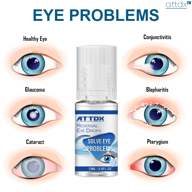 ATTDX Eye Problem Treatment Reversal Eye Drops