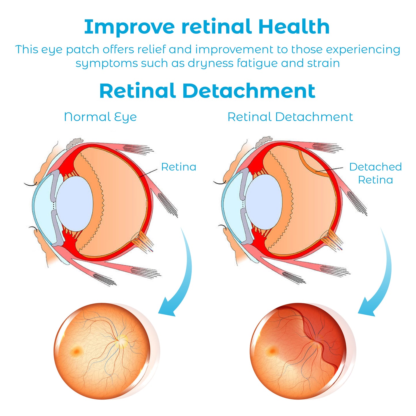 ATTDX EyeRevive Electric Vitality Device with Eye Cream