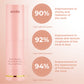 ATTDX Snail Peptide Neck And Face Renewal Stick