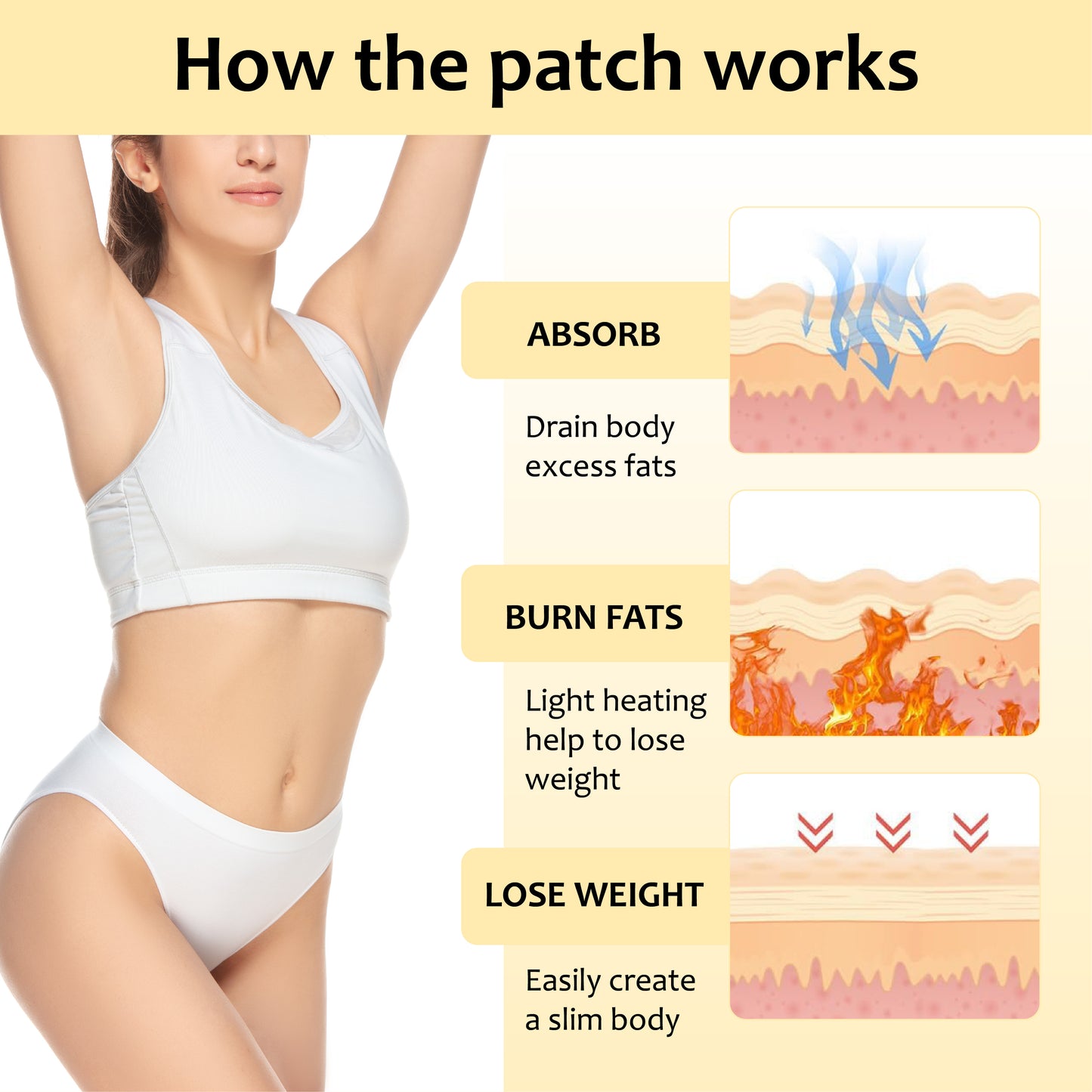 TrimFat Slimming Patch