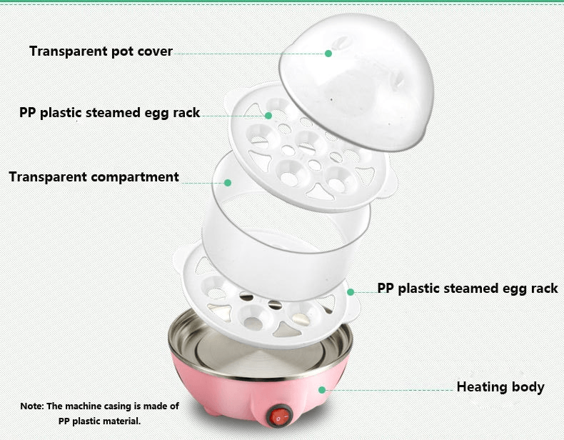 Multi-Use Egg Cooker