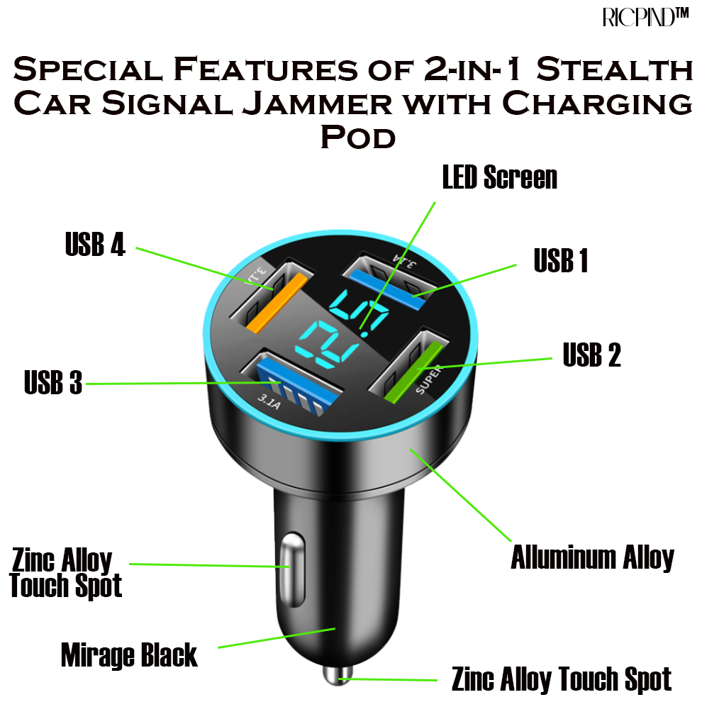 RICPIND 2-in-1 Stealth Car Signal Jammer with Charging Pod