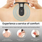 RICPIND 2 EMS NeckAlign HeadRelief Device