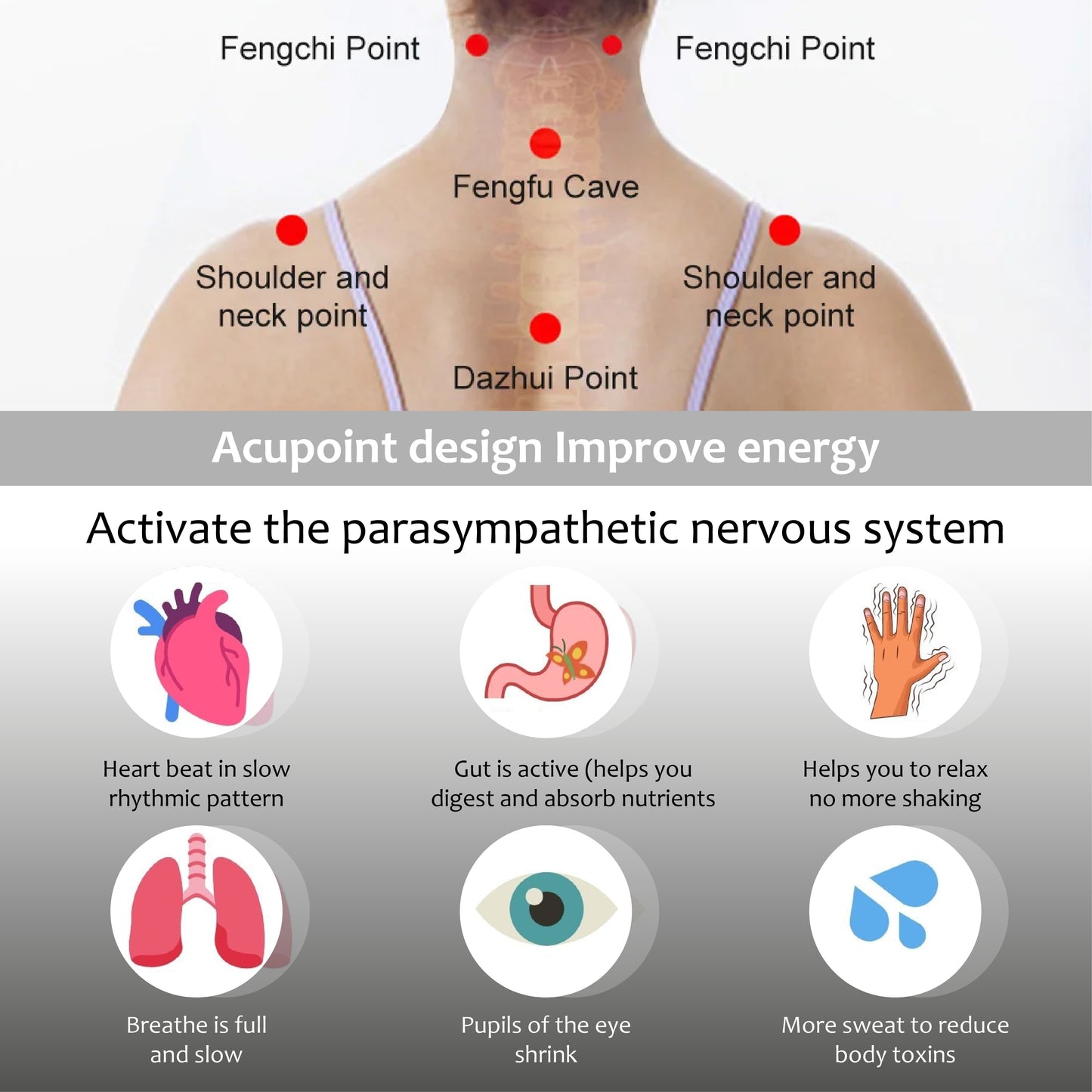 RICPIND EMS NeckAlign HeadRelief Device