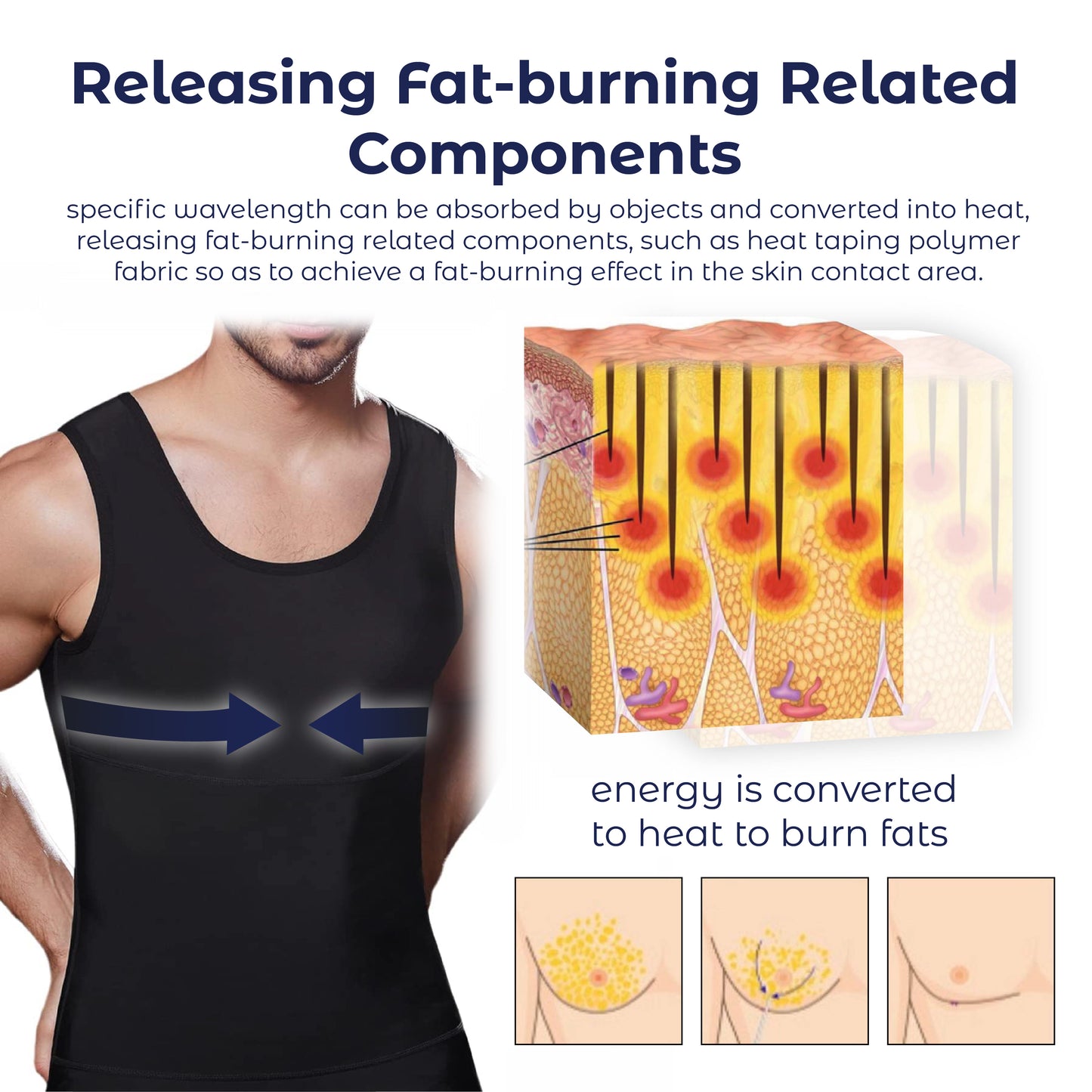 RICPIND MenChest Gynecomastia Compression Tank Top