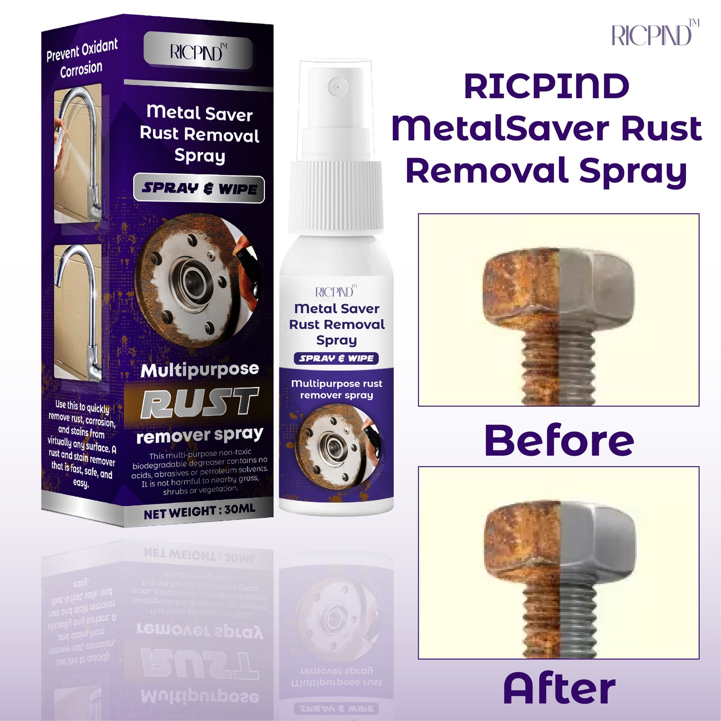 RICPIND Metal Saver Rust Removal Spray