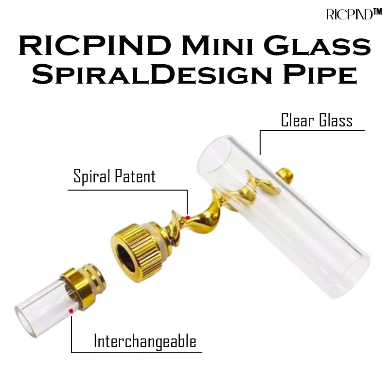 RICPIND Mini Glass SpiralDesign Pipe