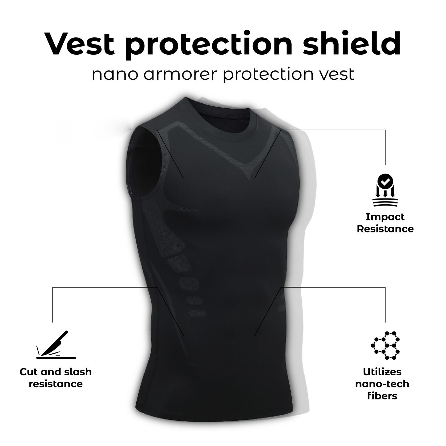 RICPIND 2 Nano Protect Armorer Guardian Vest