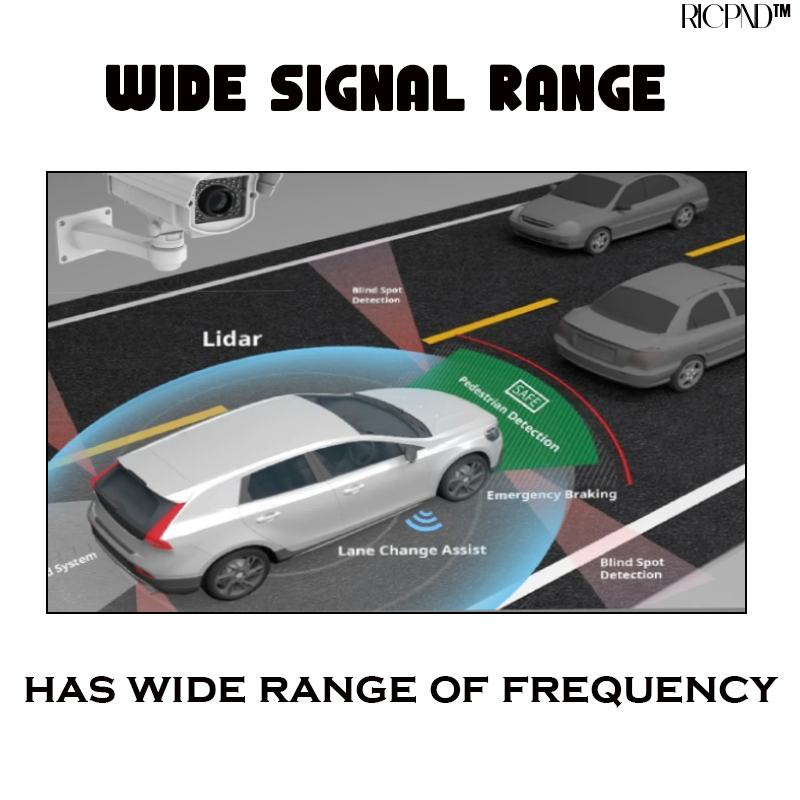 RICPIND Stealth Shield Car Radar Detection RFID Blocker