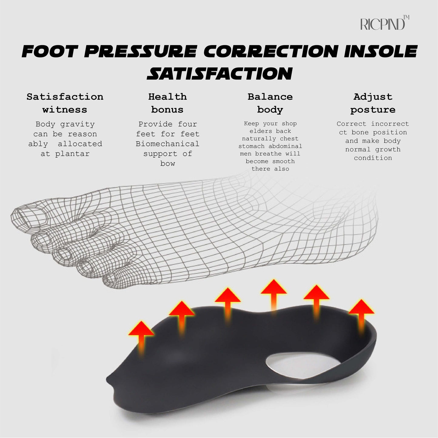 RICPIND HalfArch LegSupport Pro Insole