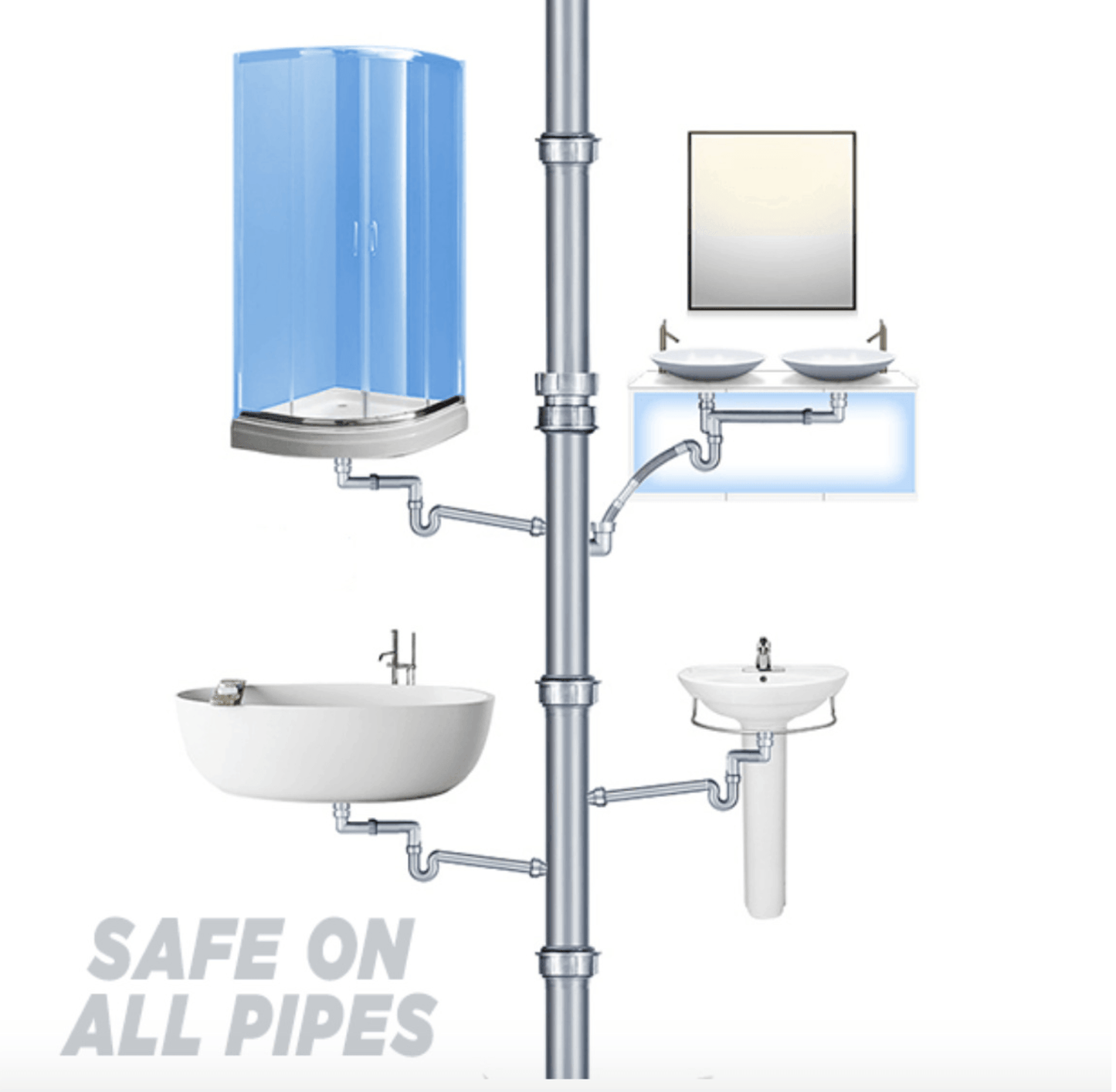 Sink and Drainage Anti-Clog Cleaner