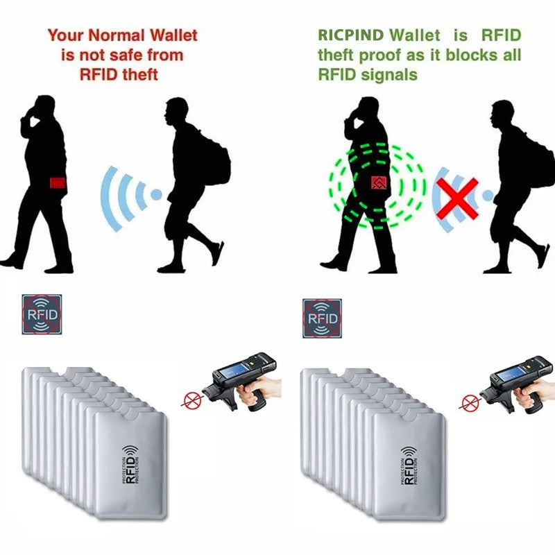 RICPIND RFID Anti-Theft Aluminum Wallet Clip