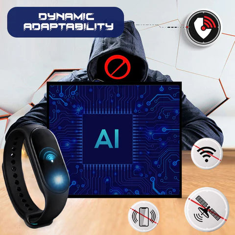 RICPIND 5G Tracker Defender AI Wrist Smartwatch