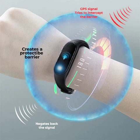 RICPIND 5G Tracker Defender AI Wrist Smartwatch 2
