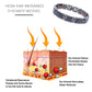 SlimmingTherapy Titanium Magnetic Bracelet
