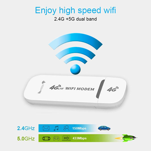 RICPIND Super LTE Max Link Wireless USB Mobile Broadband Adapter