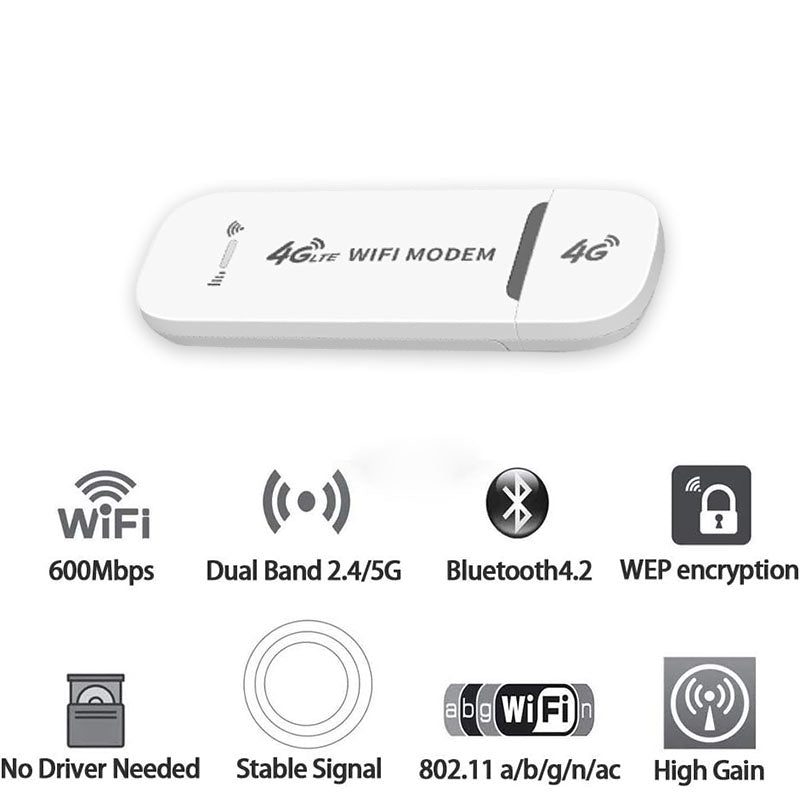 RICPIND Super LTE Max Link Wireless USB Mobile Broadband Adapter