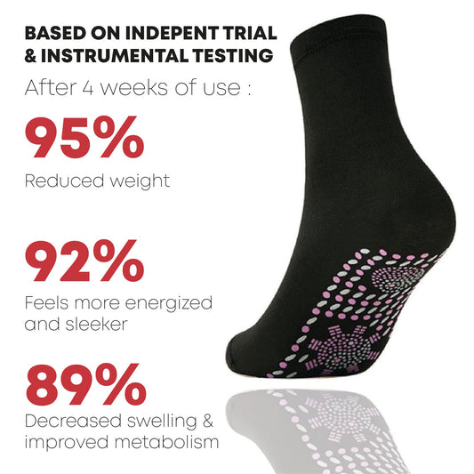 Tourmaline Lymphvity SlimTherapeutic Socks