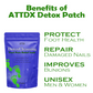 ATTDX DetoxCleansing FootPain Relief Soak