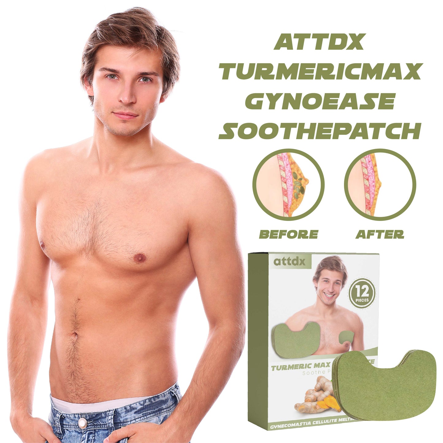 ATTDX TurmericMax GynoEase SoothePatch