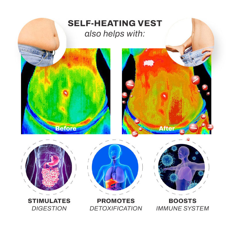 FiberSlim Thermal SelfHeating Vest