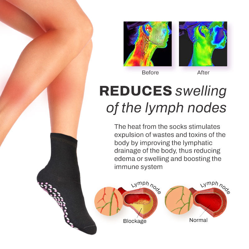 Tourmaline Lymphvity SlimTherapeutic Socks