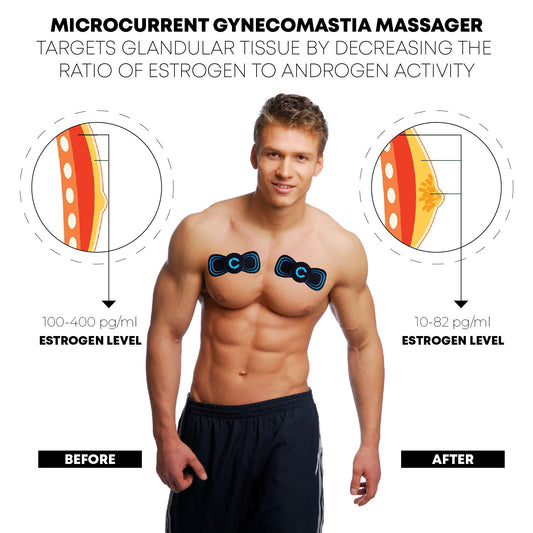 Microcurrent Gynecomastia Firming Massager