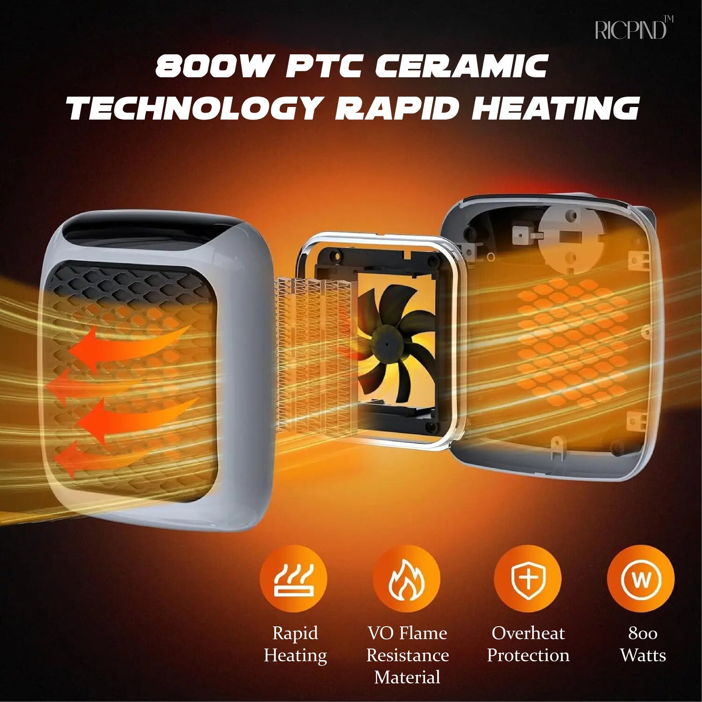 RICPIND Handy Pest Defender Warm Wave Plug-In Repeller Heater