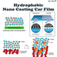 RICPIND Hydrophobic SnowGuard Nano Coating