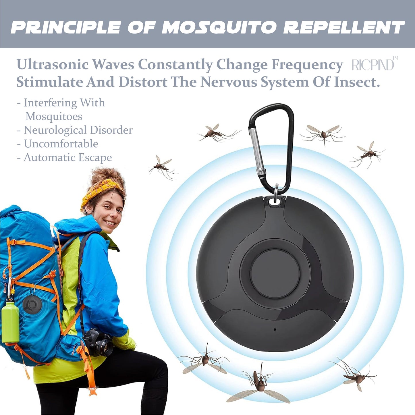 RICPIND Ultrasonic Pest Blocker Mini Guard Repellent