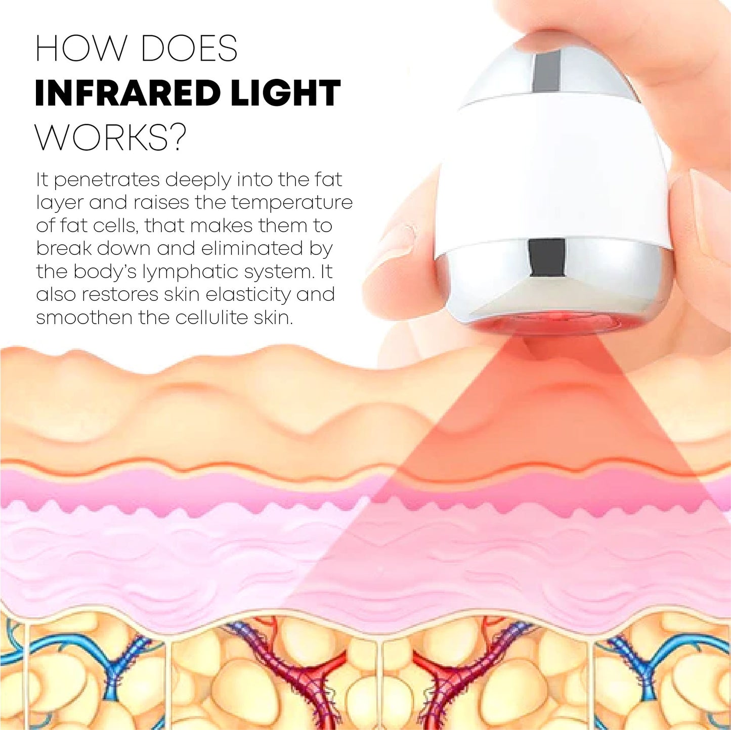 RedLight InfraredLymphvity DrainageTherapear Device