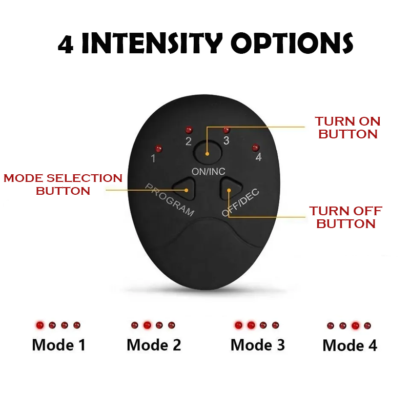 Ricpind AbsSculpting Firming Stimulator