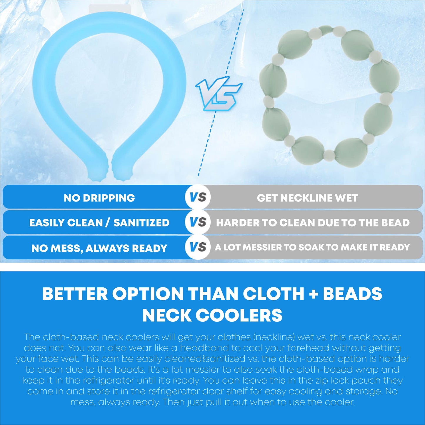 Ricpind CoolTherapy NeckPain ReliefWrap
