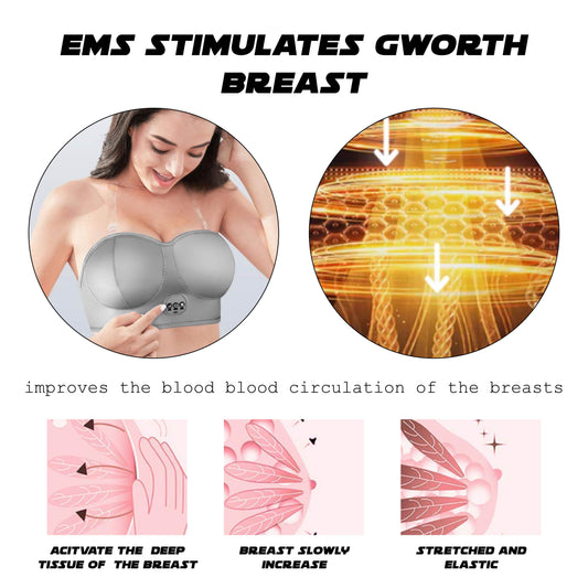 Ricpind EMS BreastEnhancement Massager