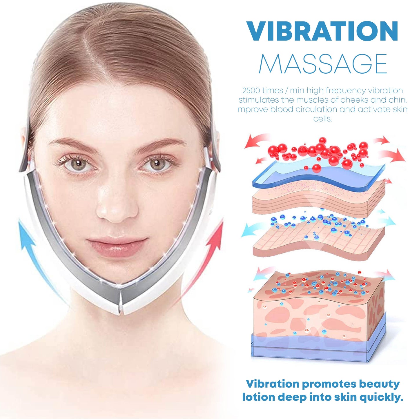 Ricpind EMS Vibration ShapingFacial Massager