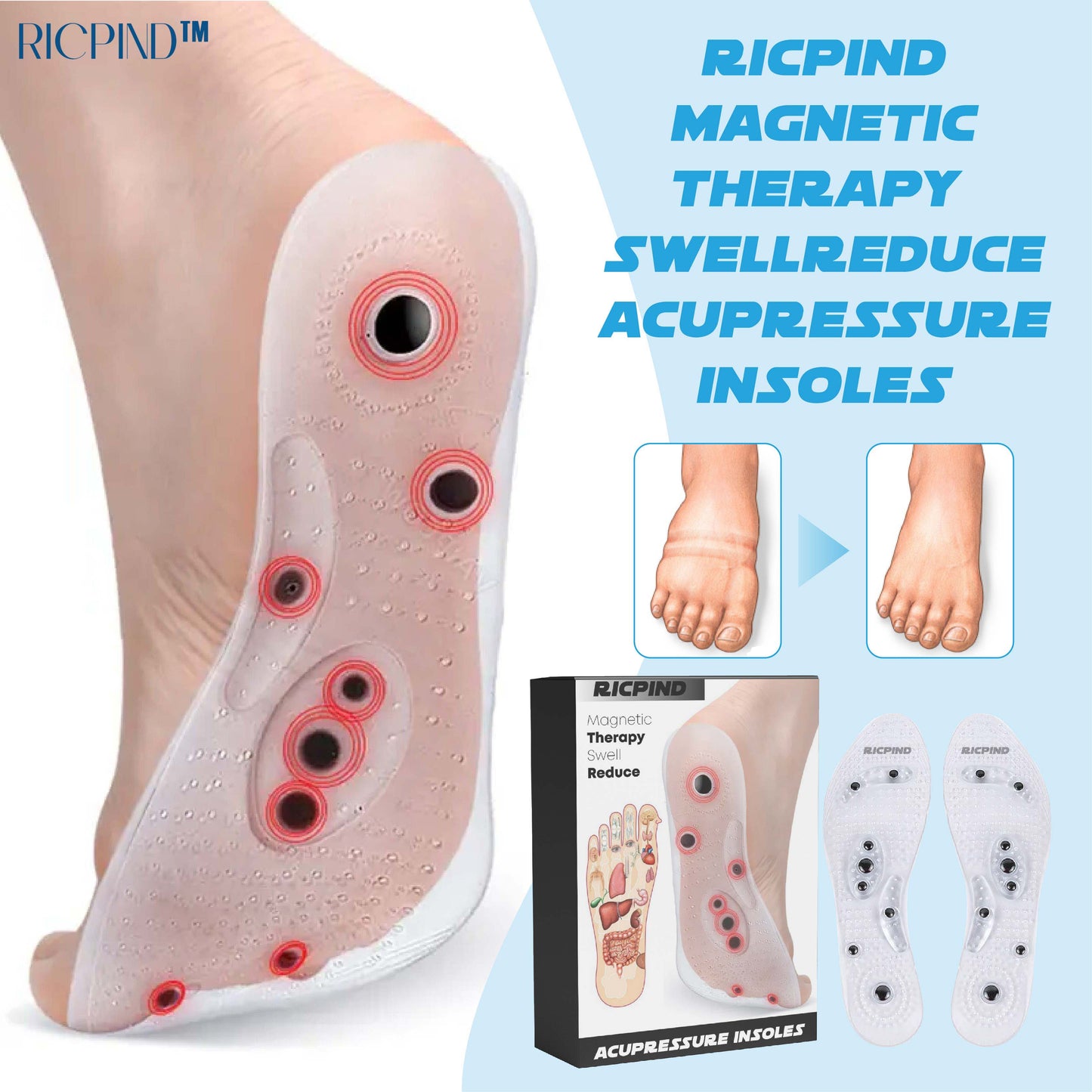 Ricpind MagneticTherapy SwellReduce Acupressure Insoles