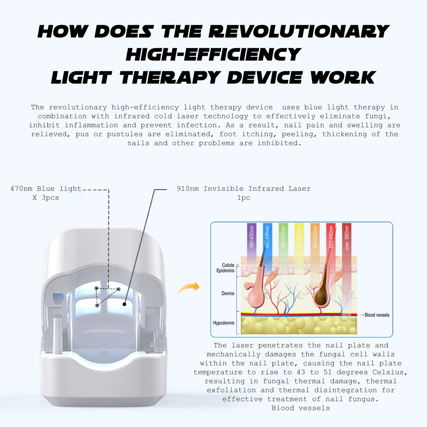 Ricpind NailFungal CleaningLaser TherapeuticDevice