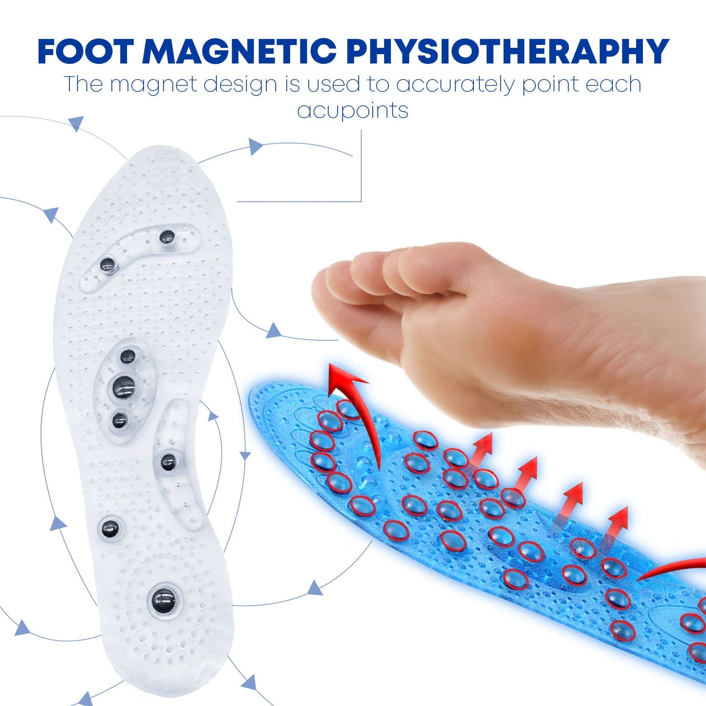 WalkFit MagnAcupoint Massage Insoles